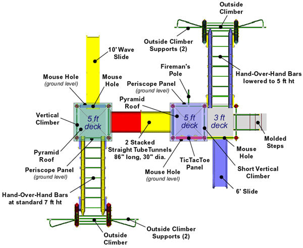 Fort Jefferson Playground