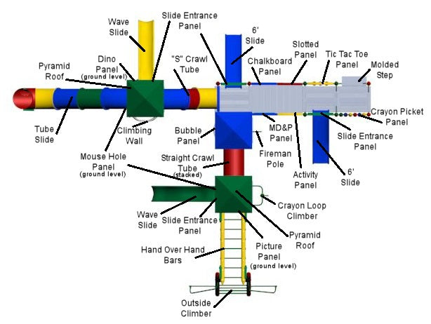 Fort Macon Playground